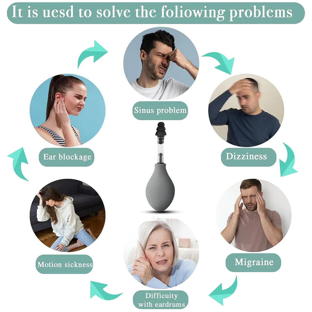ClearEar Relief — Portable Ear Pressure Suction Tool with 3 Sizes